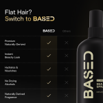 Sea Salt Spray