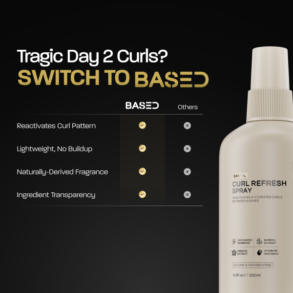 Definition & Refresh Duo